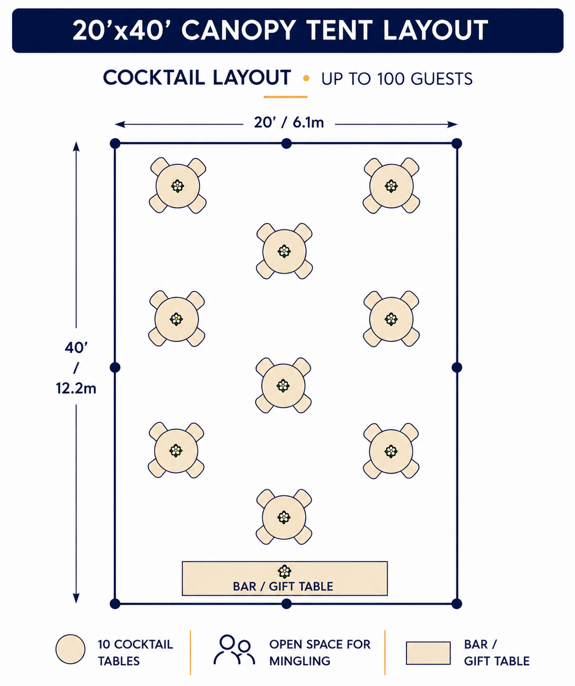 20x40 Marquee High Peak Tent cocktail party layout with 10 cocktail tables, a bar and gift table, and space for up to 100 guests in Baltimore, Maryland.