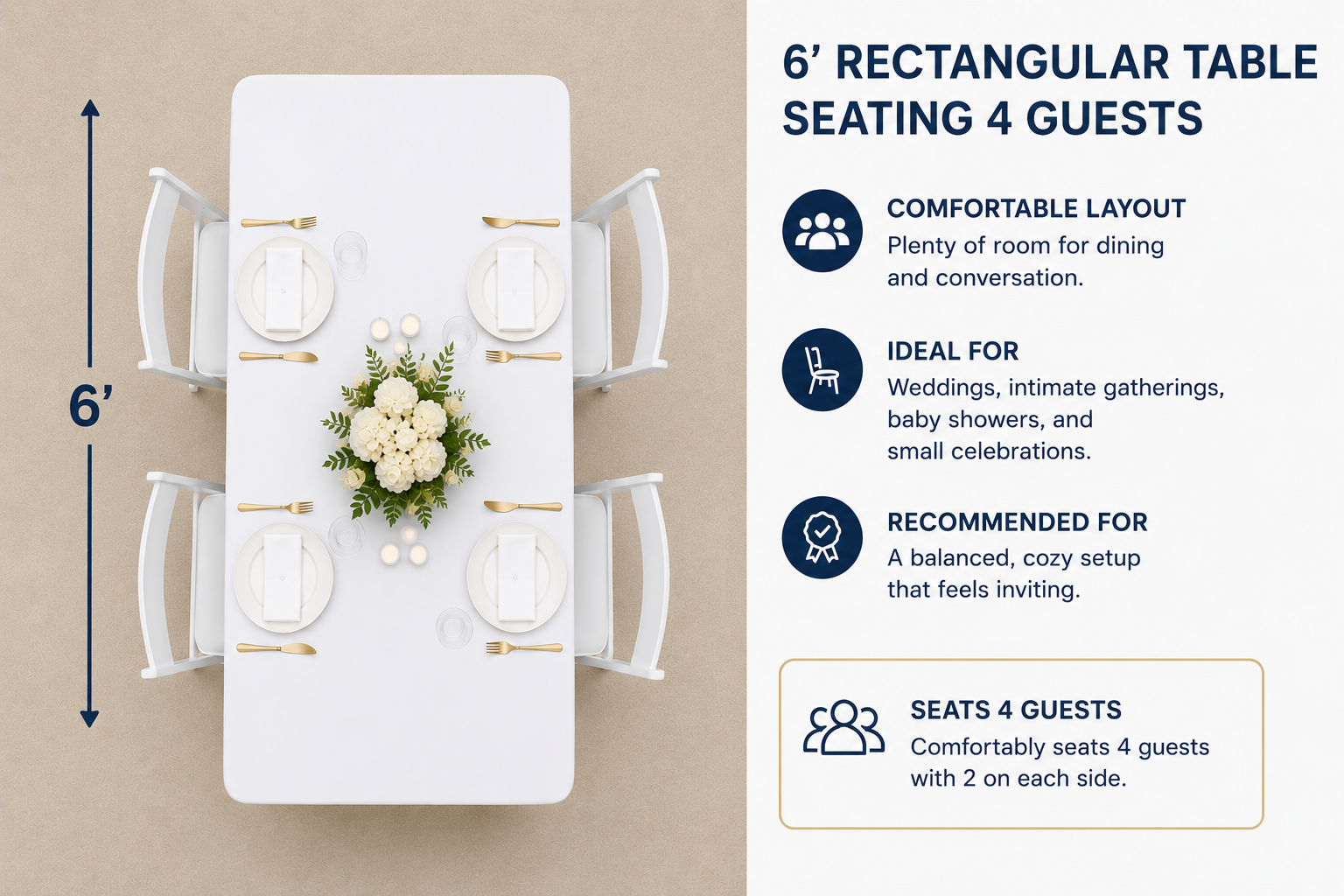6-foot banquet table seating chart showing a comfortable 4 guest layout with two guests seated on each side and ample room for dining, centerpieces, and conversation.