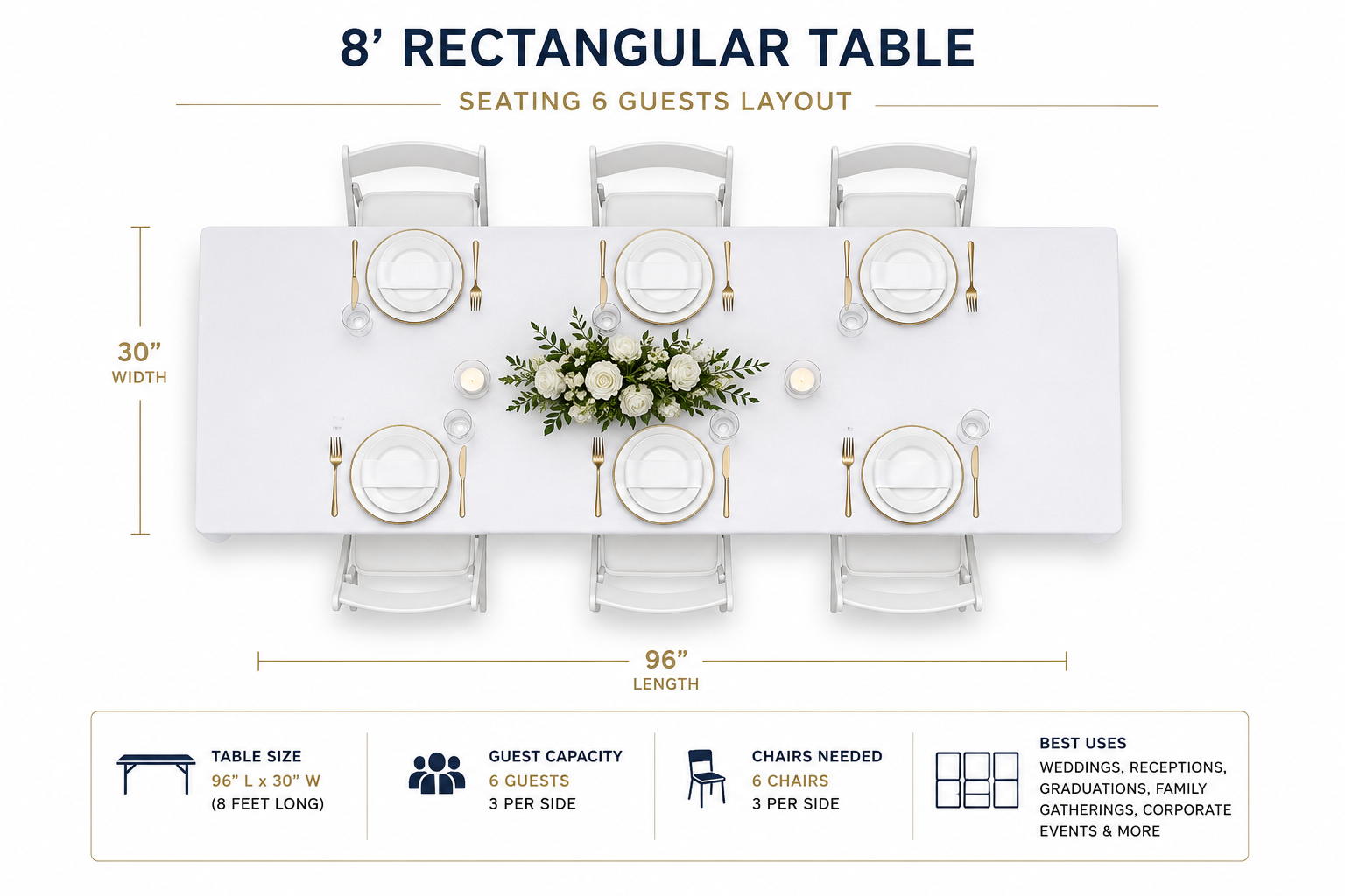 8-foot rectangular banquet table seating 6 guests with three chairs on each side, elegant place settings, and centerpiece for weddings, graduations, and special events.