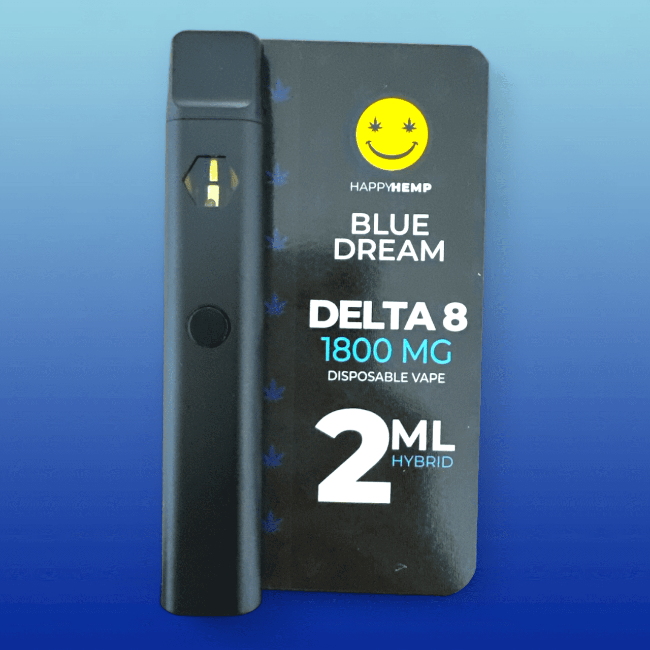 Delta Product