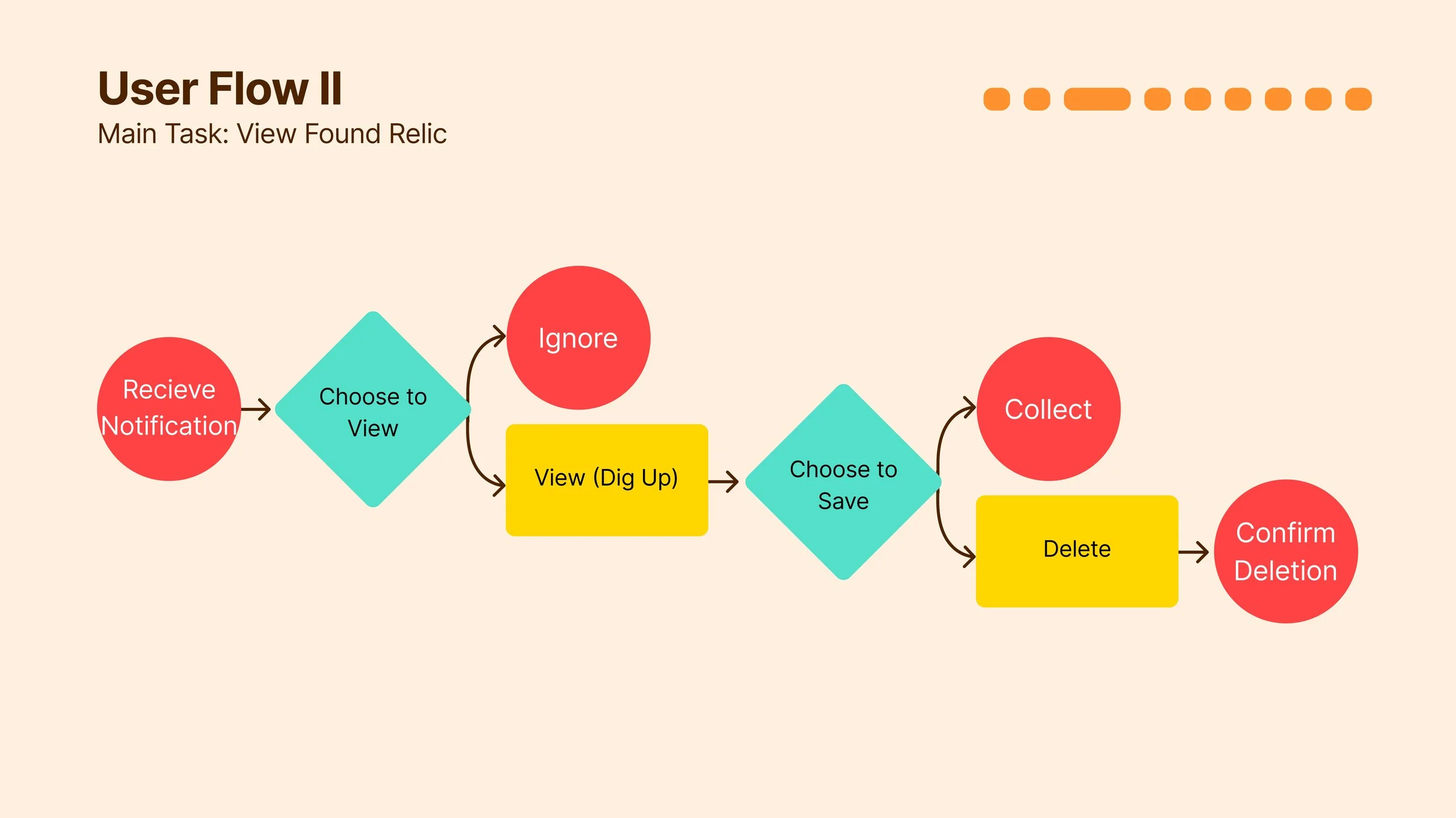 Relic Slides_page-0003.jpg
