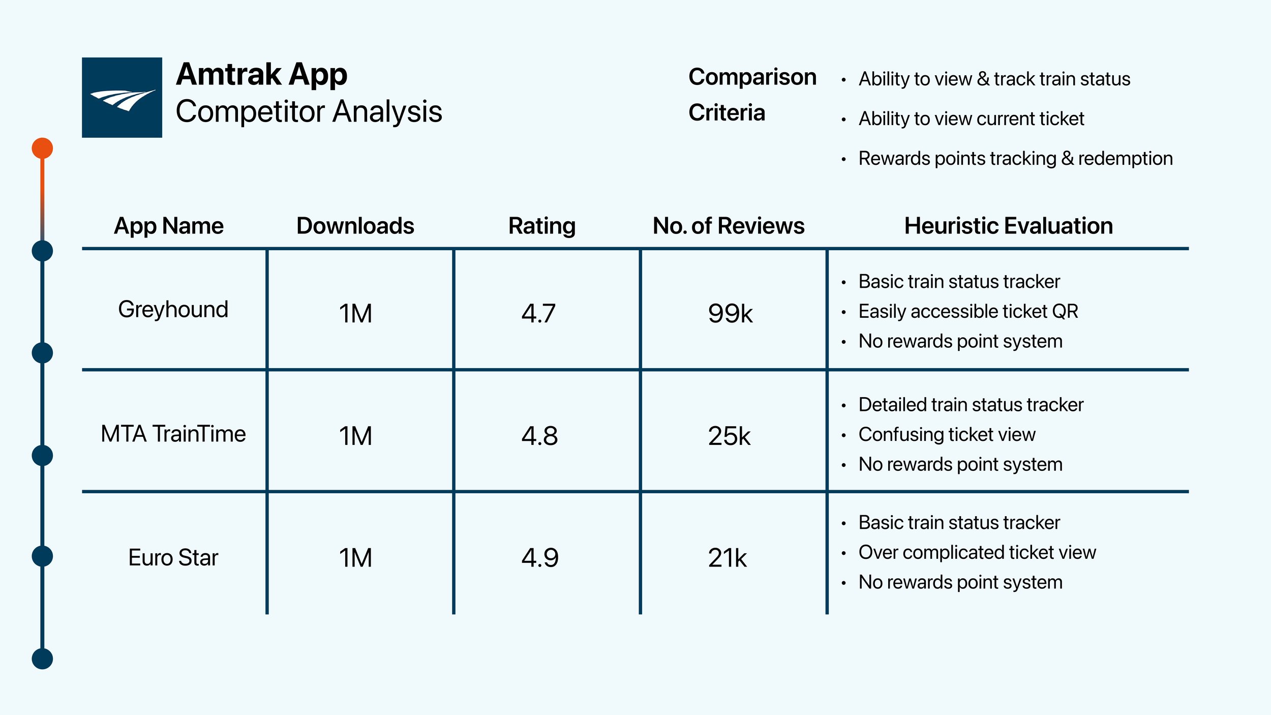 competitor analysis_page-0001.jpg