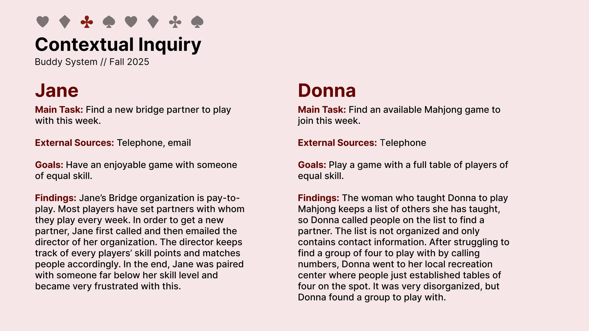 Contextual Inquiry.jpg