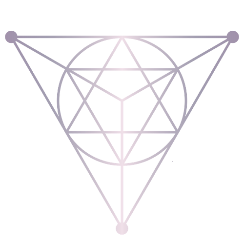 Vital Axis Methodᵀᴹ