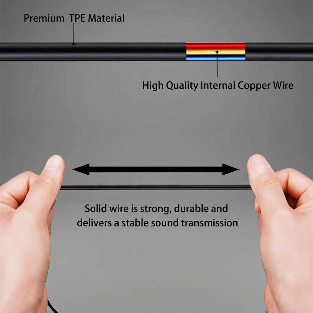 A diagram of a cable showing an internal copper wire, labeled as high quality internal copper wire, surrounded by premium TPE material. There are hands holding each end of the cable, demonstrating its strength and durability with an arrow indicating the cable's flexibility. The diagram emphasizes the cable's solid wire, durability, and stable sound transmission.