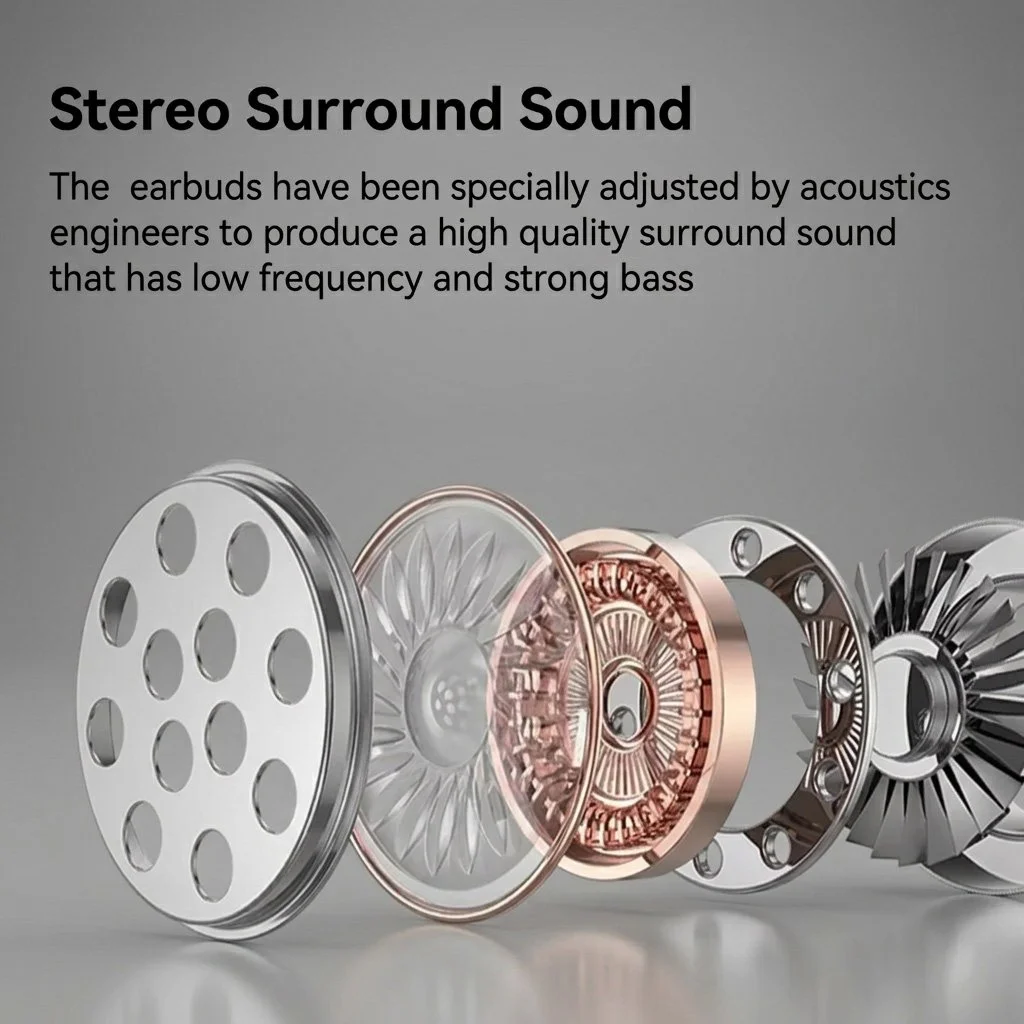Diagram of a high-quality surround sound earbud with labeled internal components, including multiple speaker parts.