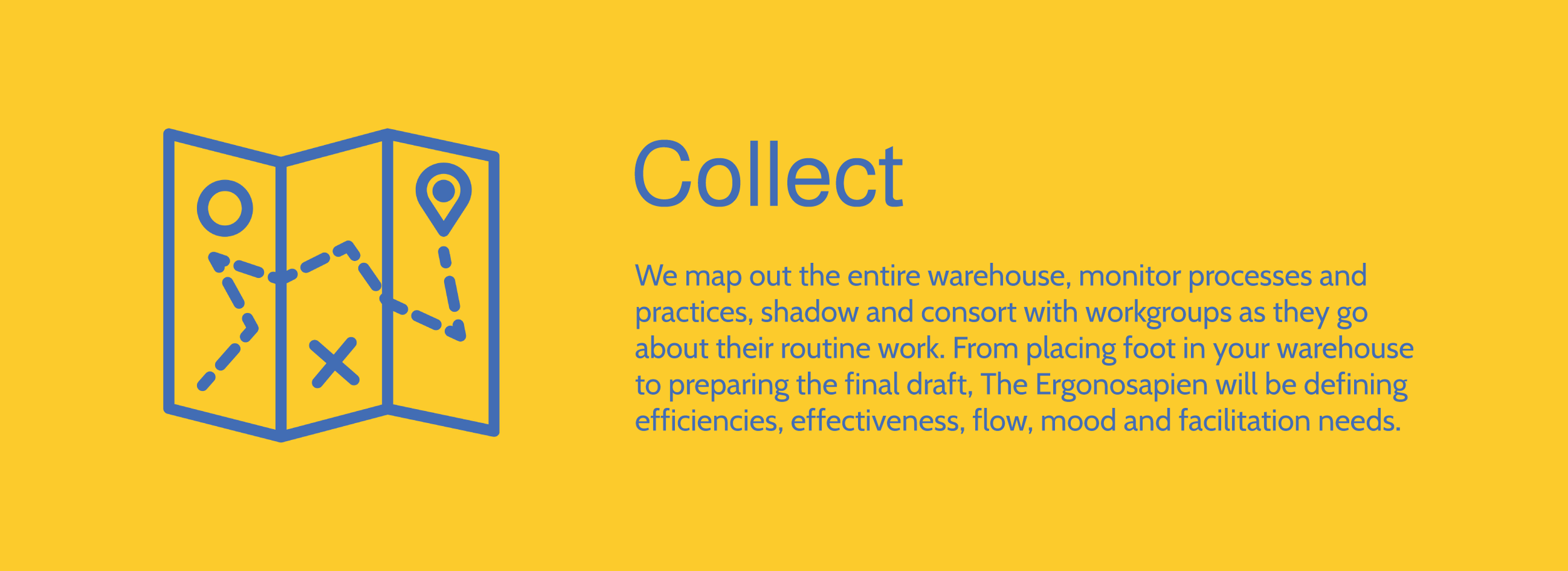 Yellow background with blue line drawing of a map with marked routes and a location pin. Text titled 'Collect' explaining mapping warehouse processes and practices.