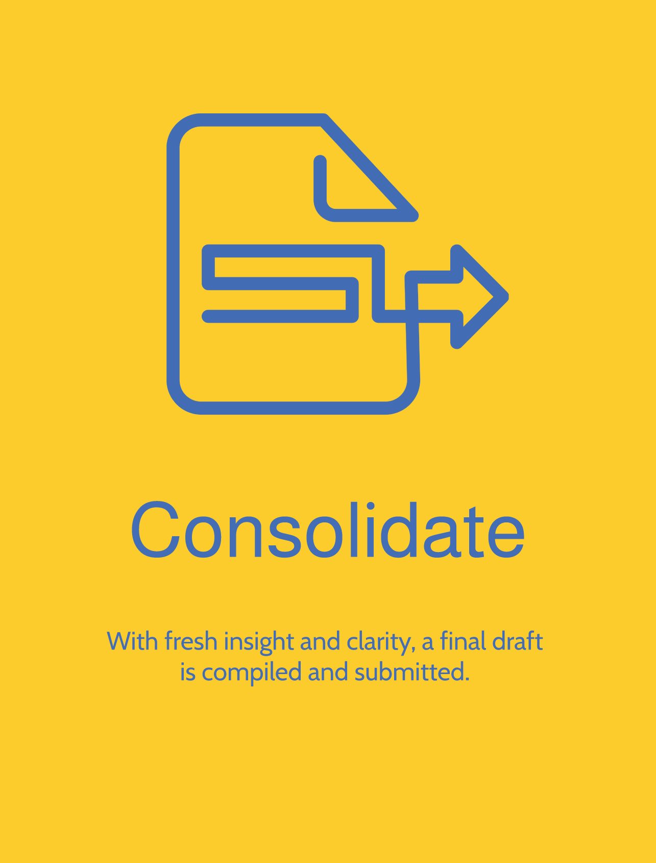 Yellow background with a blue outline icon of a document and an arrow pointing to the right. Below, the word "Consolidate" in blue. Smaller text says, "With fresh insight and clarity, a final draft is compiled and submitted."