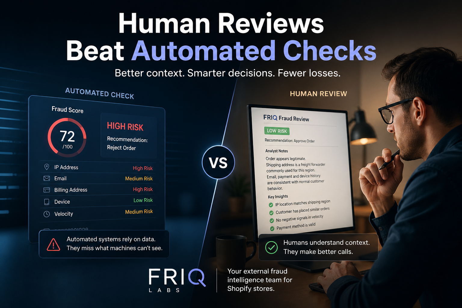 Why Human Fraud Reviews Beat Automated Checks