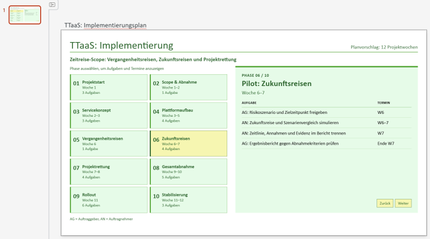 interaktive Slides 2.png