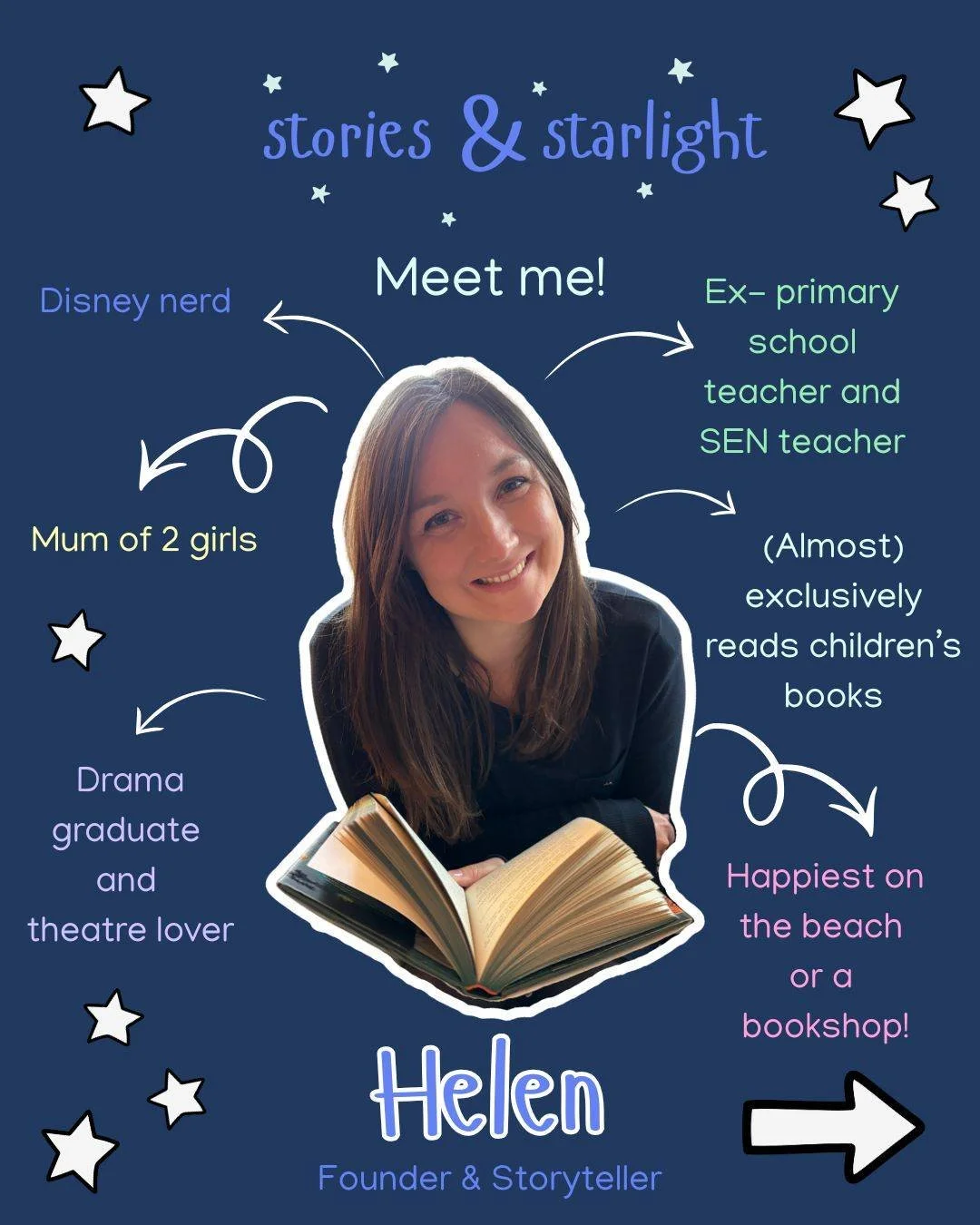 ✨Meet me!
A little behind the scenes as to why I've started Stories &amp; Starlight 📖✨...

I've been a teacher for over 12 years, including being a primary teacher and specialising in SEN teaching. My absolute favourite part of teaching has always b