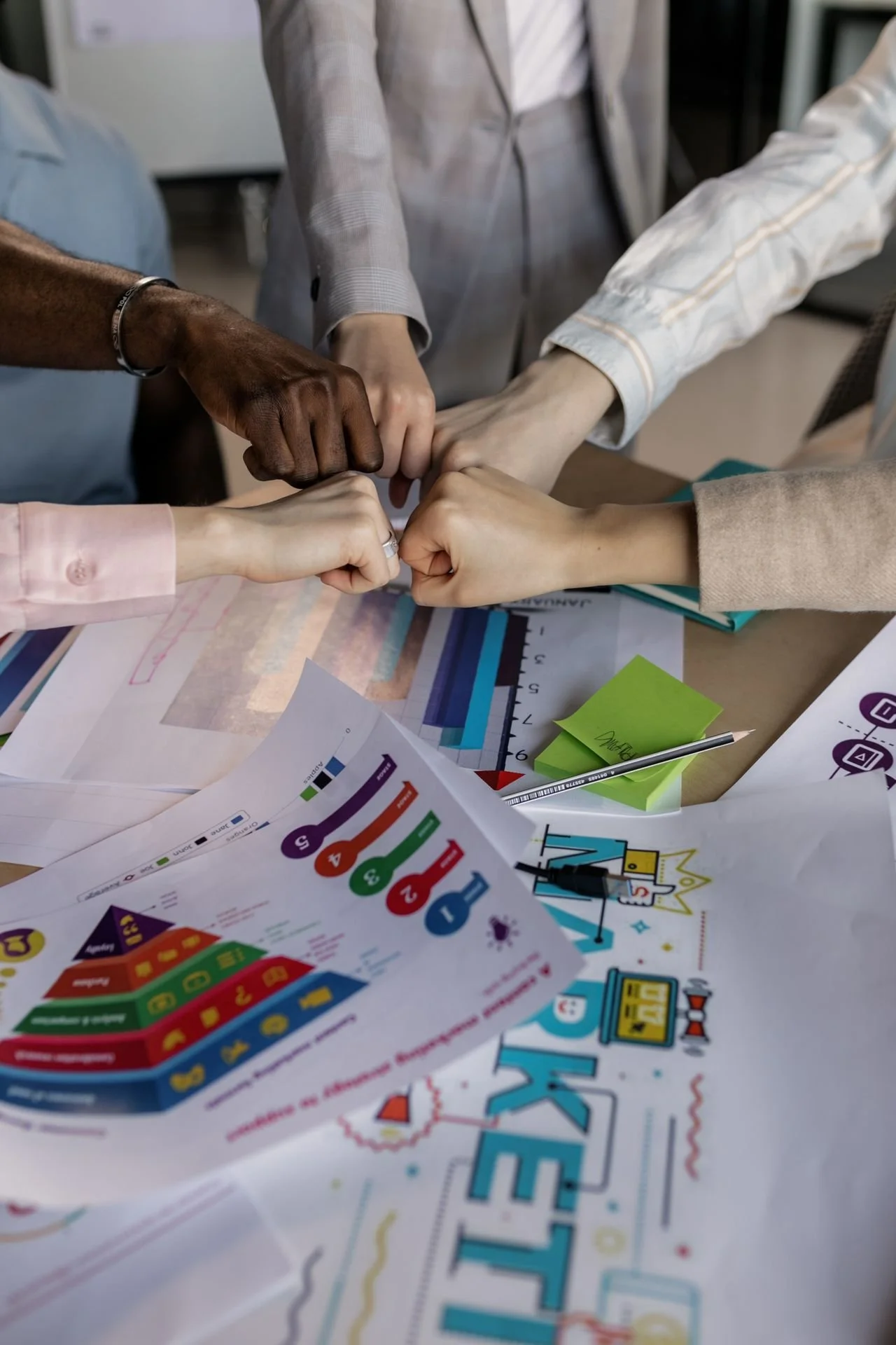What Makes a Successful, High-Performing Team?