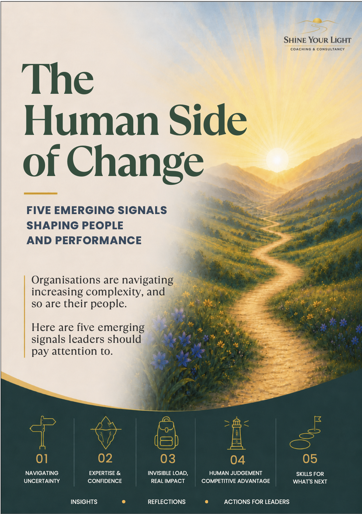 The Human Side of Change - Full Page 1 - Latasha Baynham - Organisational Coaching