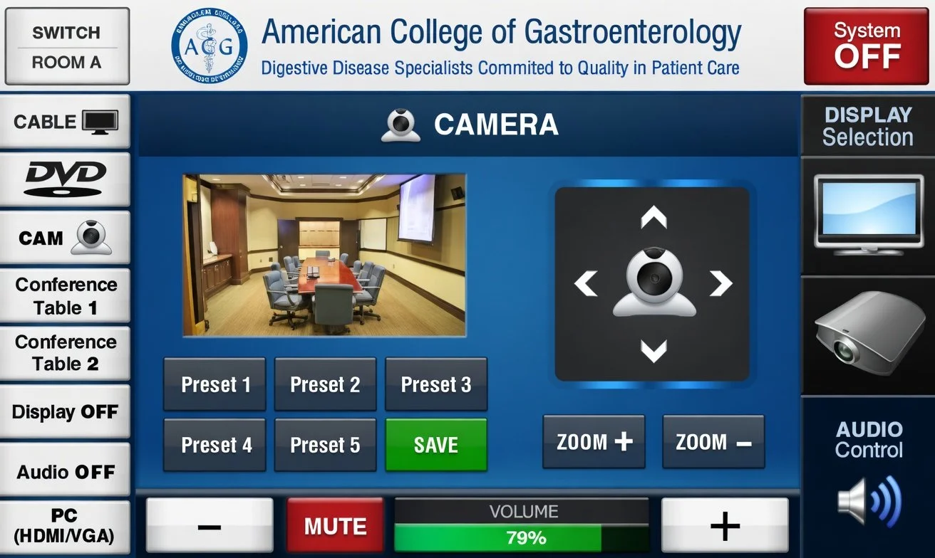 A camera control interface screen for a video conferencing system at the American College of Gastroenterology. It displays a photo of a conference room, options for camera presets, zoom, volume, and control buttons, with indicators for system status.