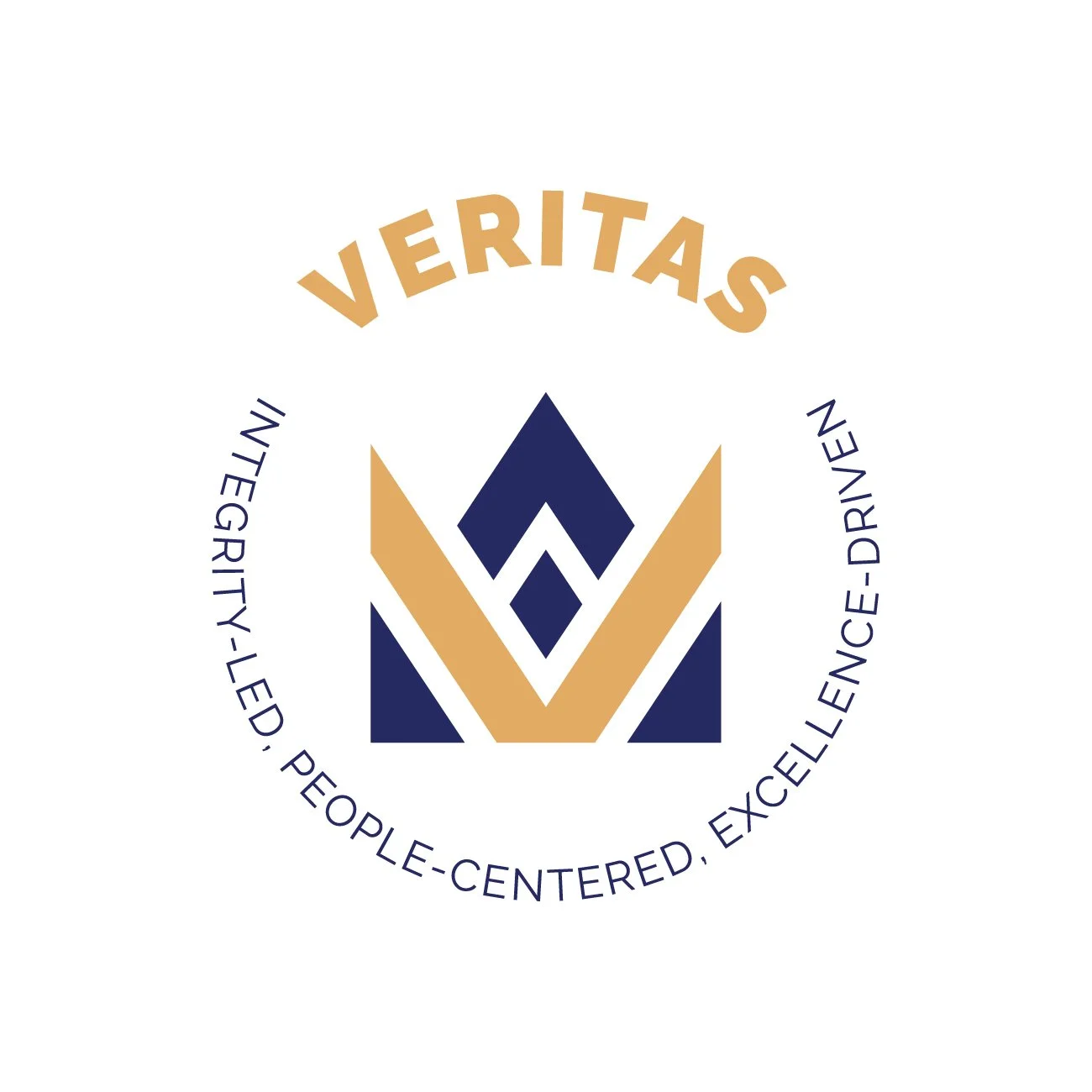 Veritas HR Consulting