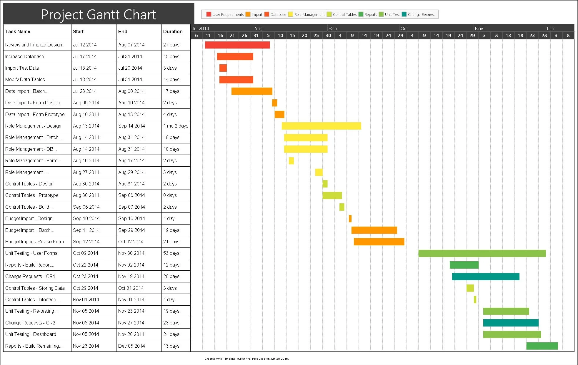 project-gantt-chart-modern-full.jpg