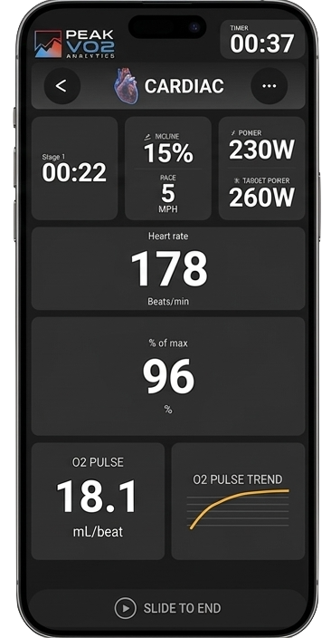 Peak VO2 Analytics Phone2.png