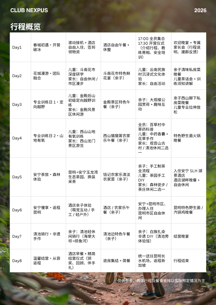 昆趣童行 亲子夏令营 (1).png