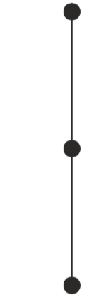 Eine vertikale Linie mit drei kreisförmigen Punkten, verbunden durch Linien. Die Punkte sind oben, in der Mitte und unten.