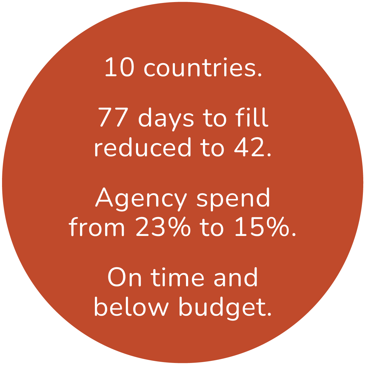 Employers-CircleStatements4:52.png