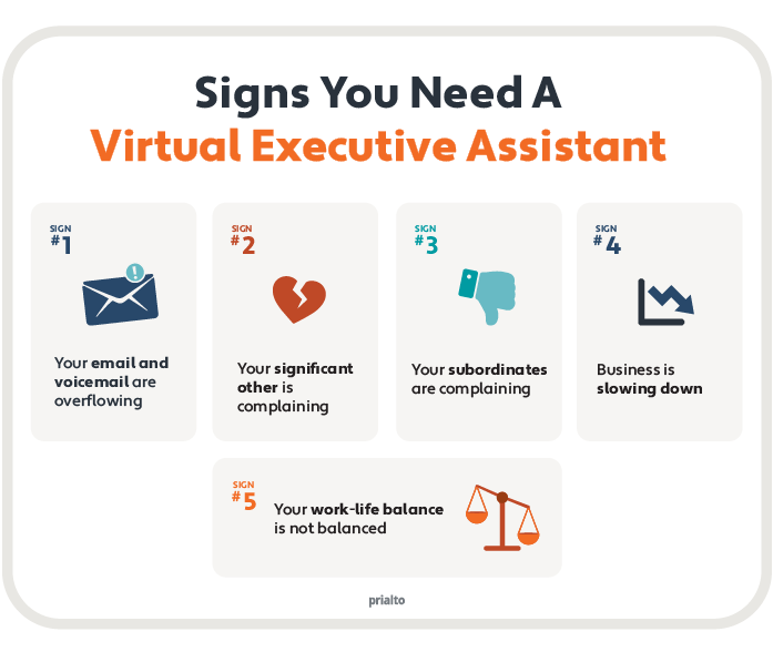 Signs You Need a Virtual Executive Assistant 2.webp