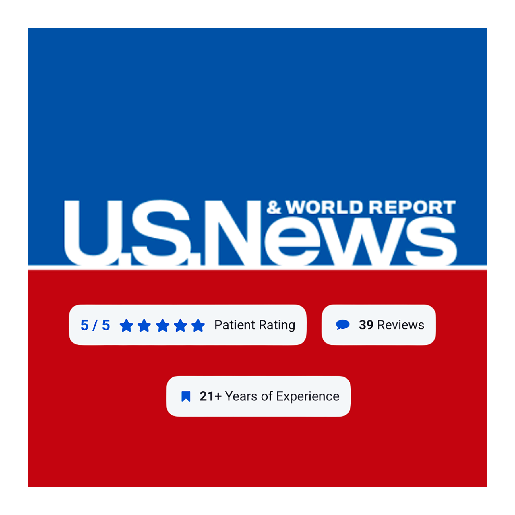 Cover image for U.S. News & World Report ranking page featuring patient reviews, ratings, and experience years.