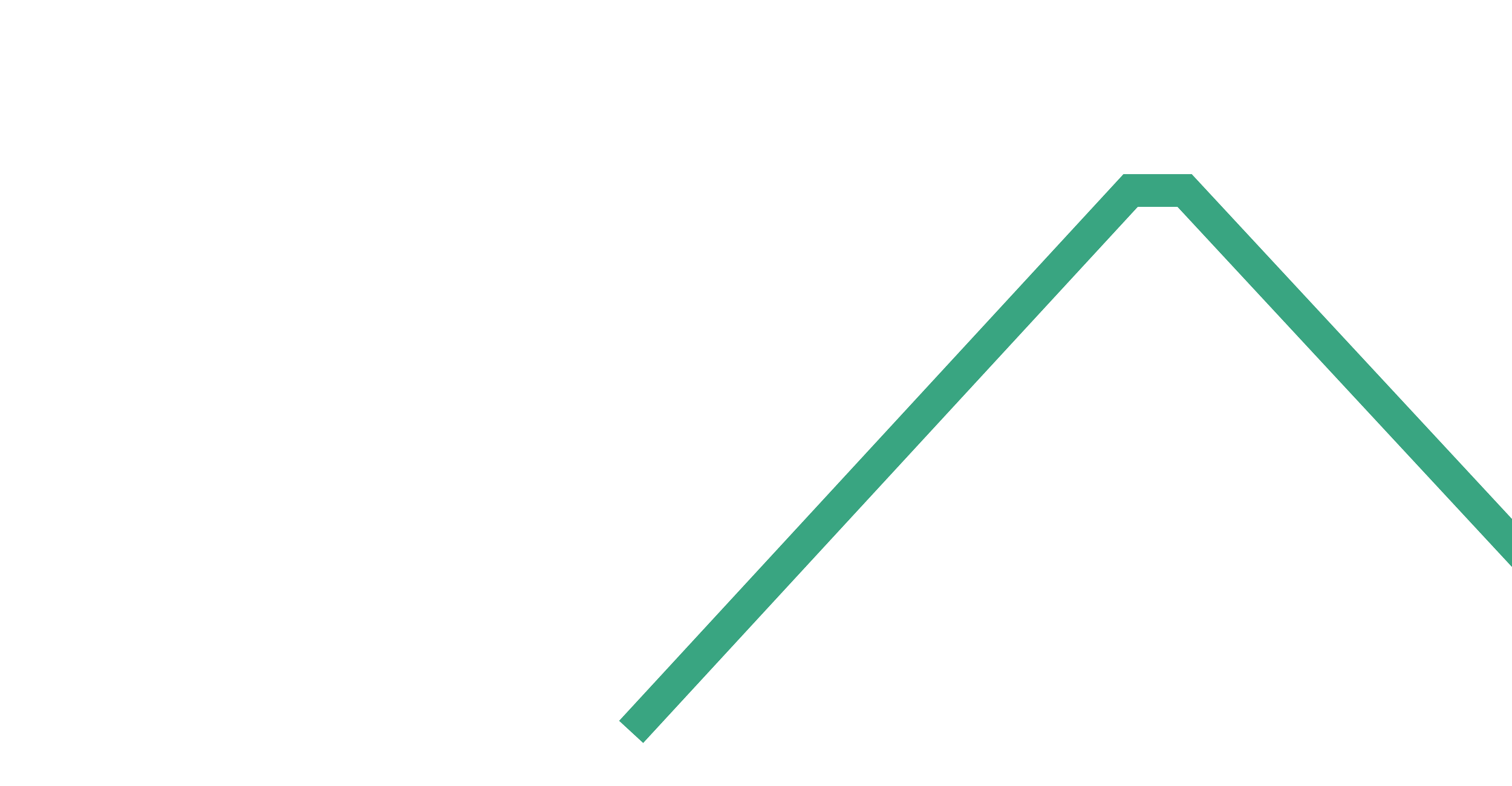 Line of black gym equipment with a green inclined bar and a black frame.
