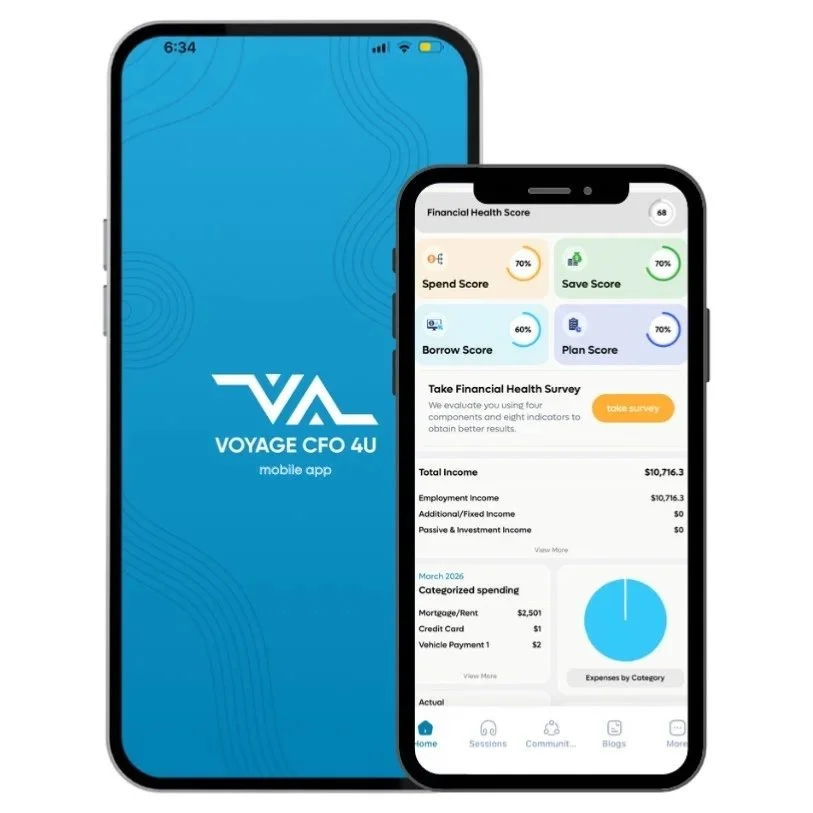 A smartphone displaying the VOYAGE CFO 4U mobile app with a financial health score and categorized spending details, with a second phone showing the app's splash screen.