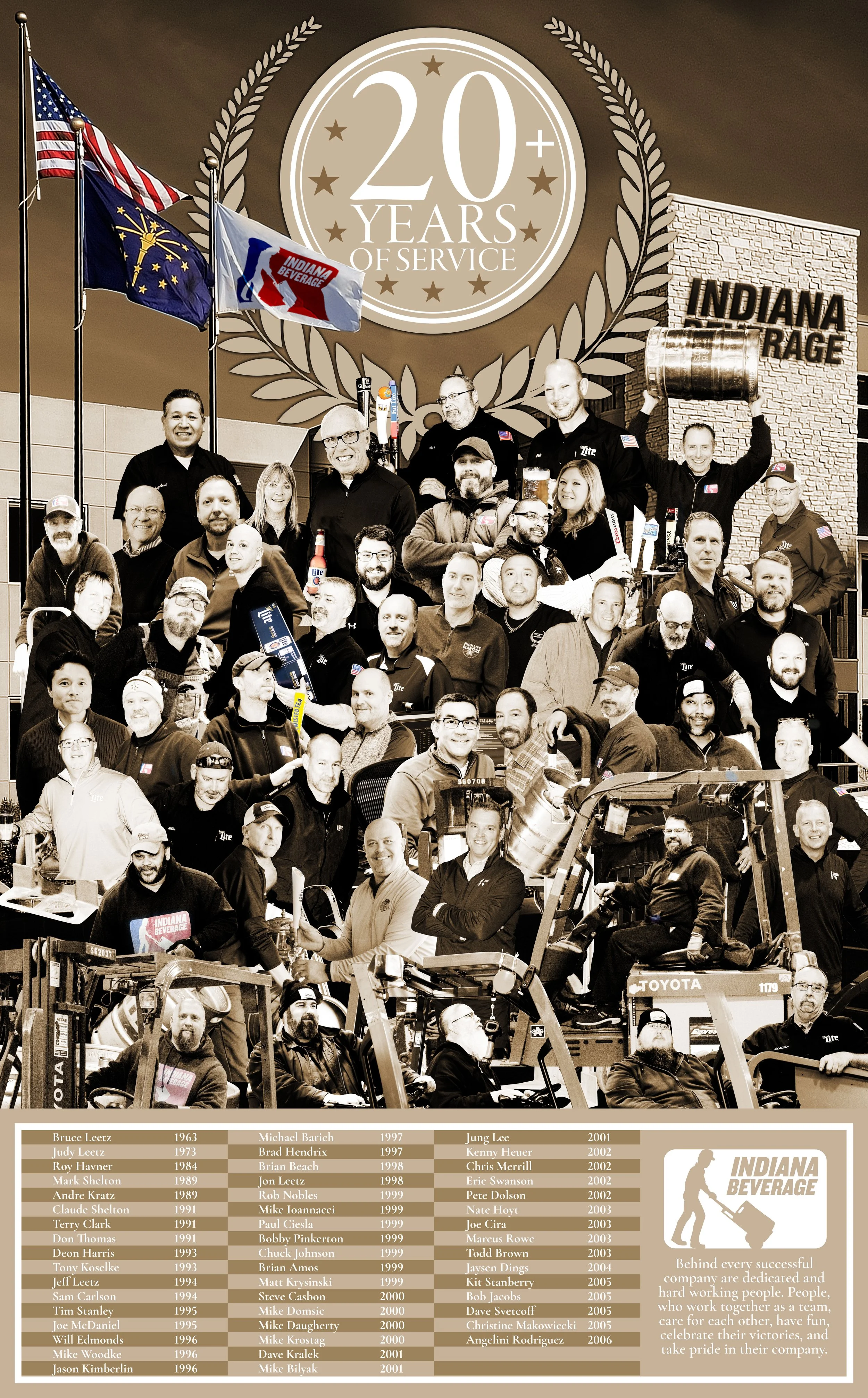 A dedication to all the employees that have worked for the company for 20+ years.