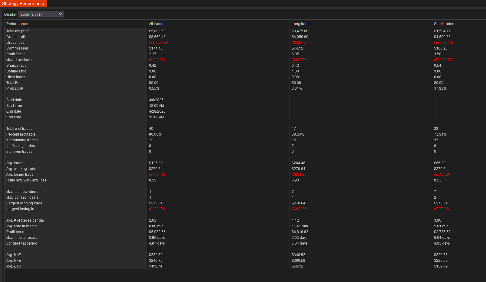 Screenshot 2026-04-28 132745.png