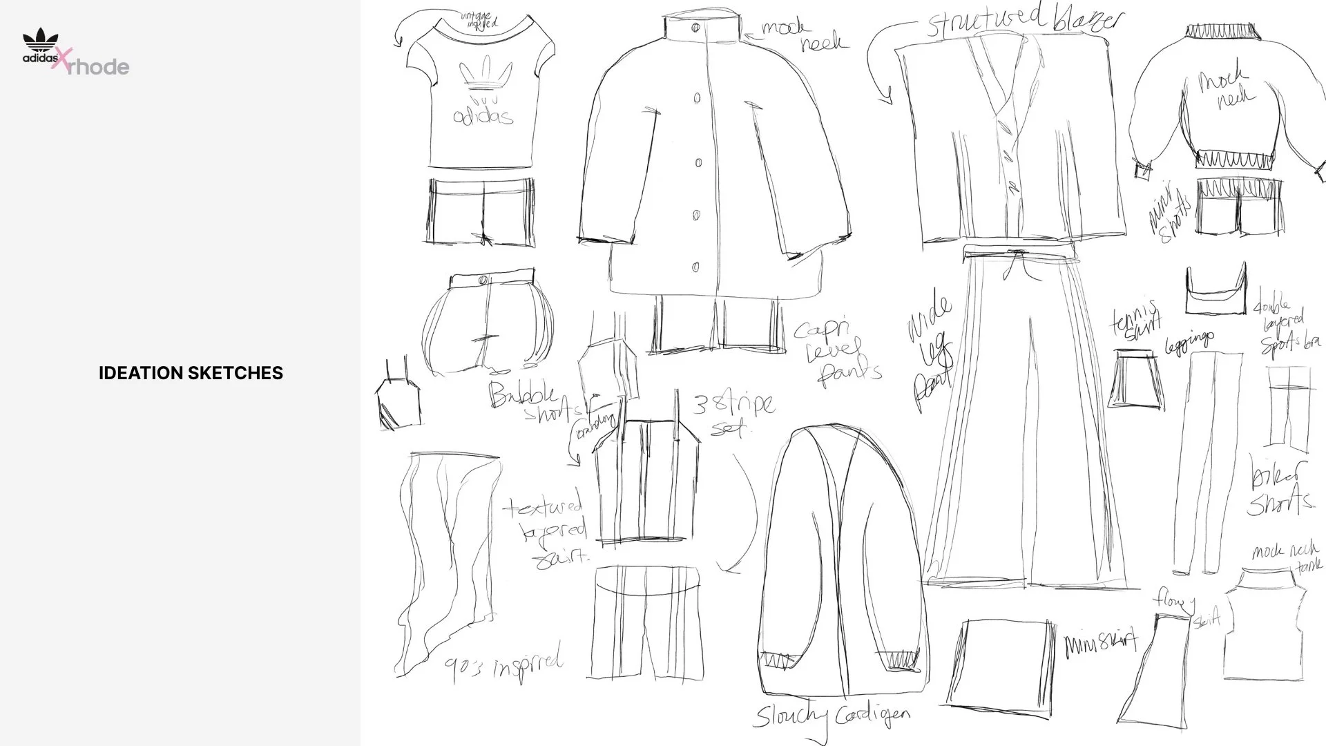 Ideation Sketches.jpg