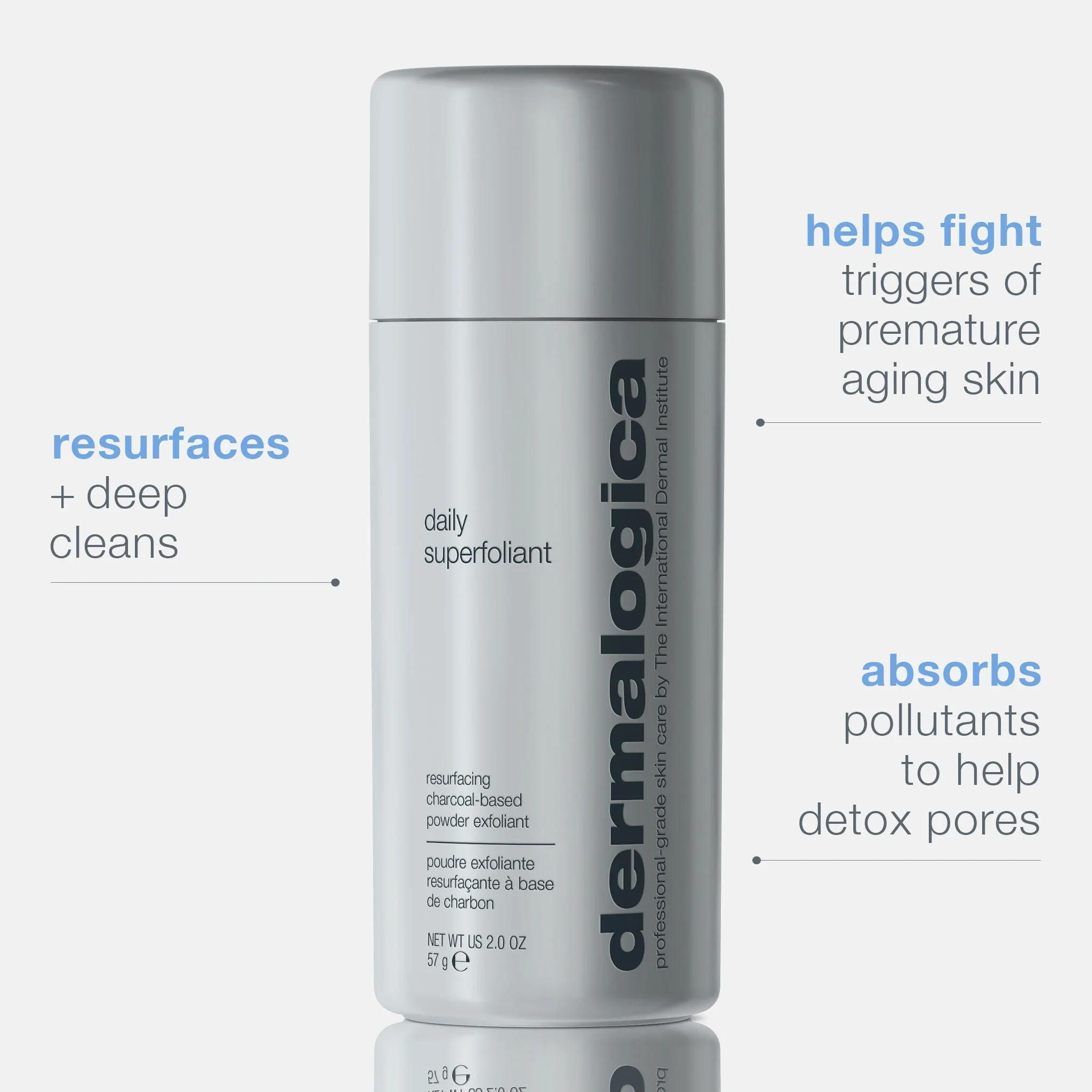Daily Superfoliant 2.0 oz