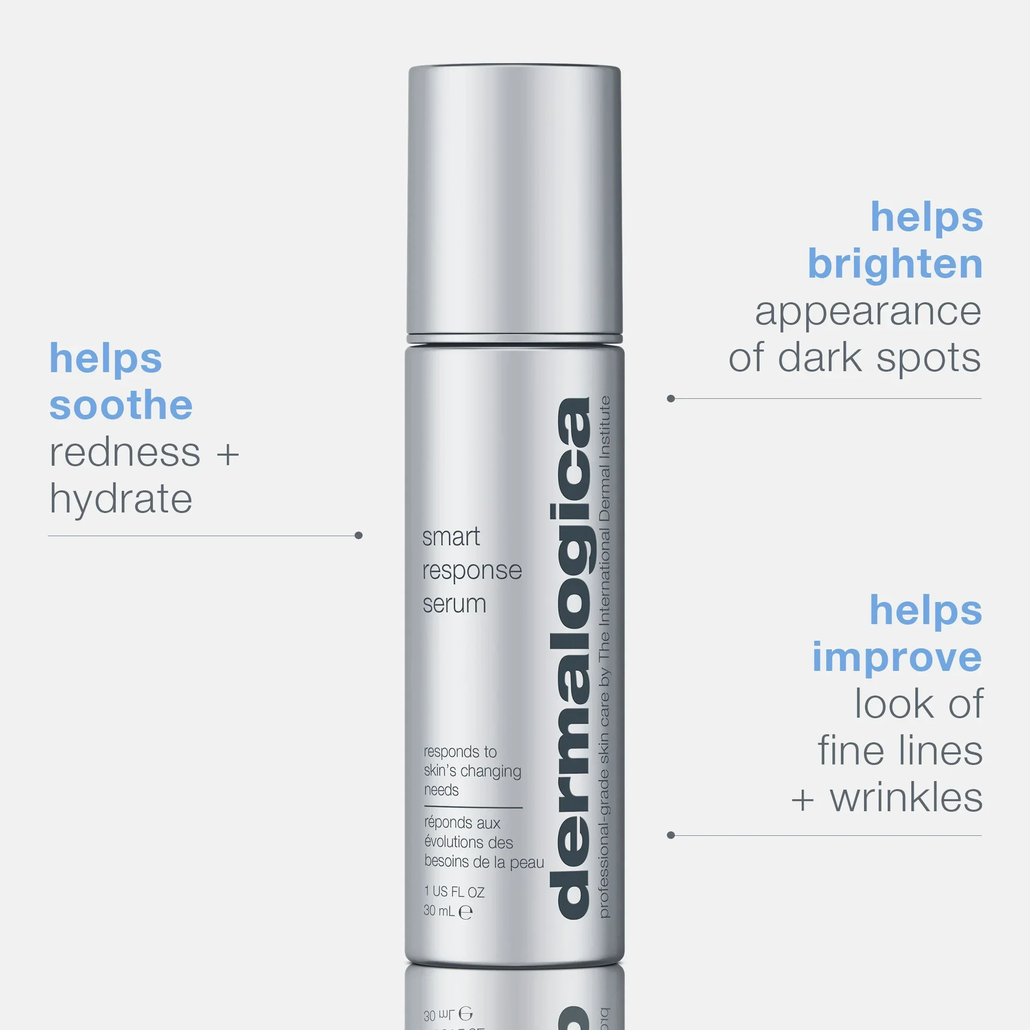 Smart Response Serum 1.0 oz