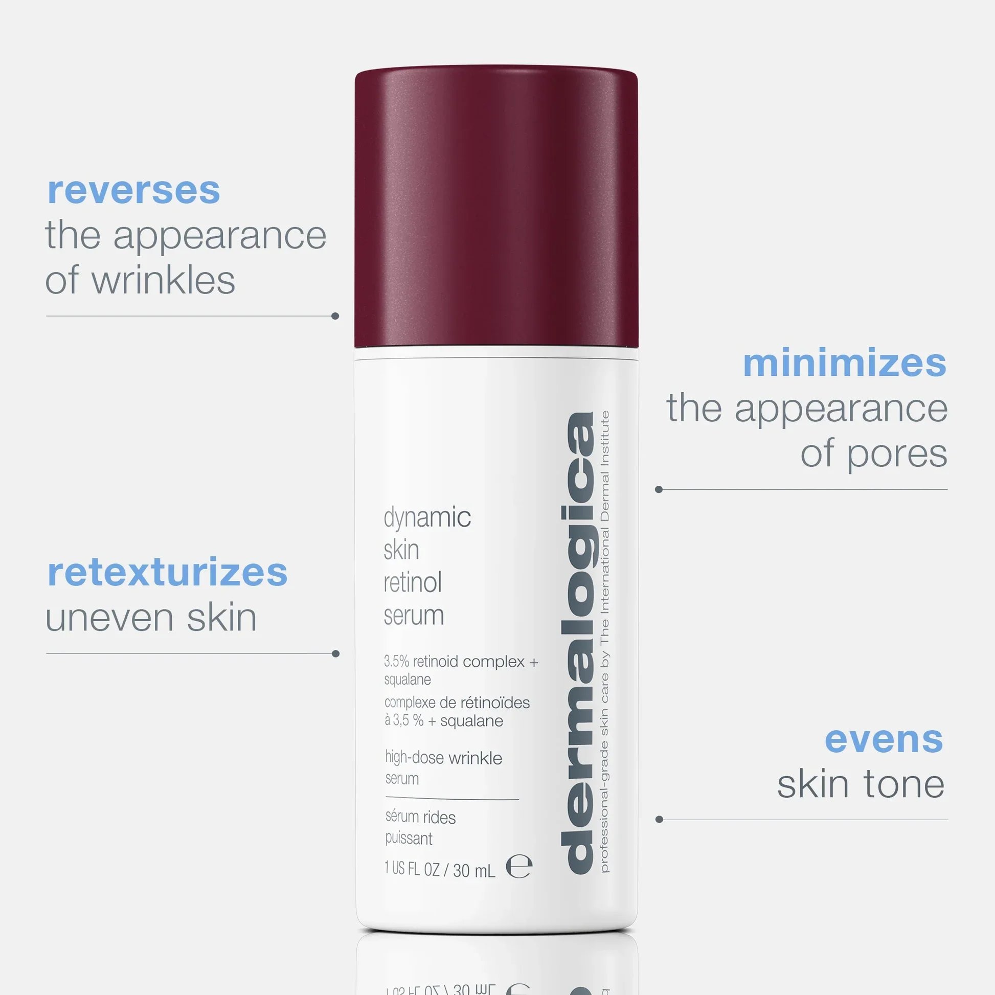 Dynamic Skin Retinol Serum 1.0 OZ