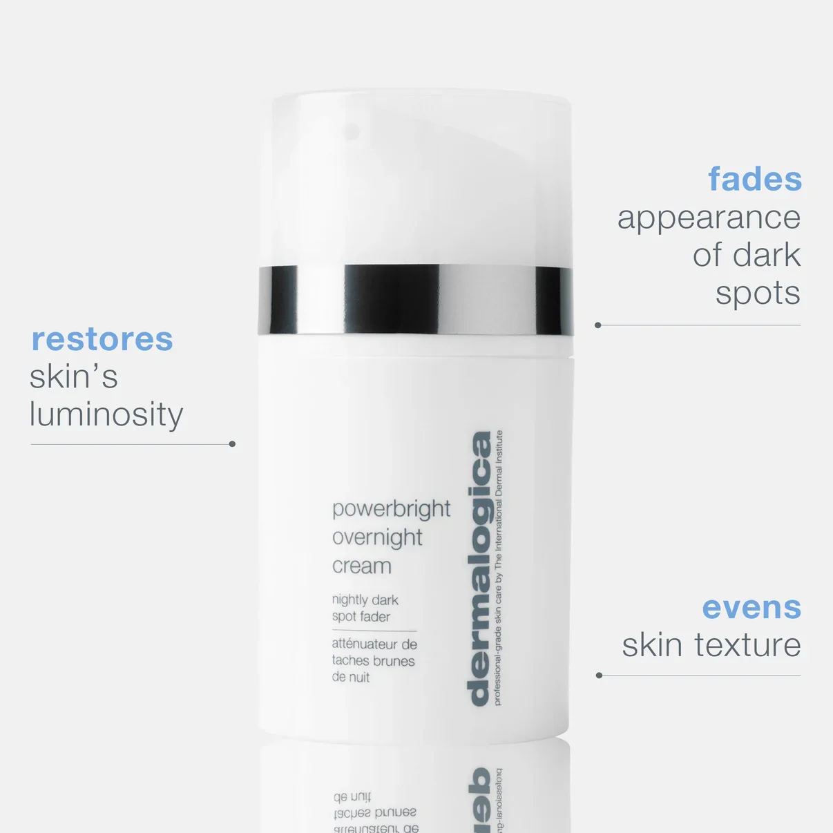 PowerBright Overnight Cream 1.7 oz
