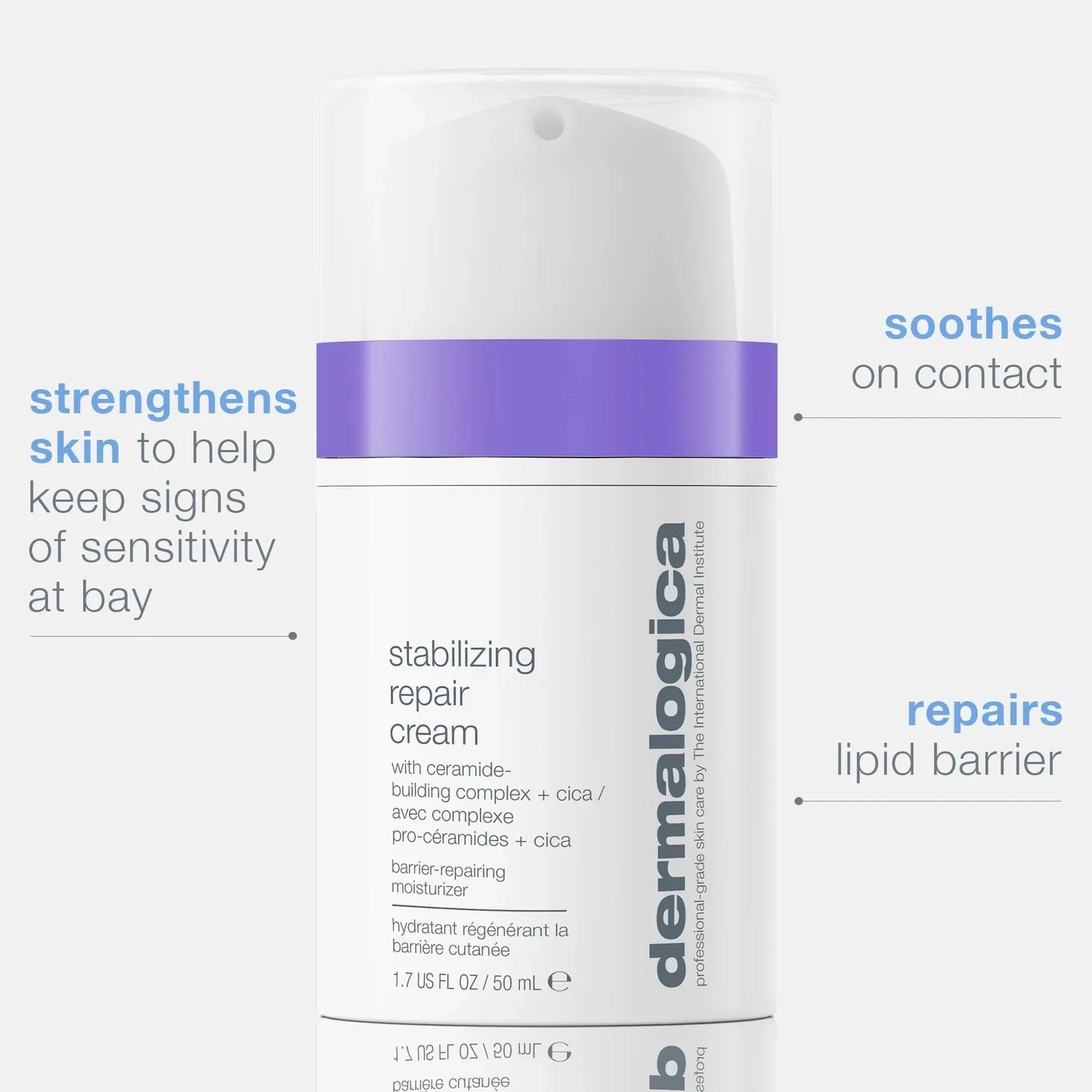 Stabilizing Repair Cream 1.7 oz