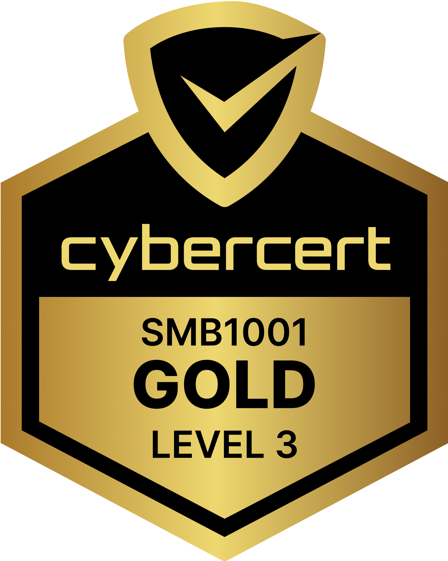 File Republic achieves Cybercert SMB1001 Gold