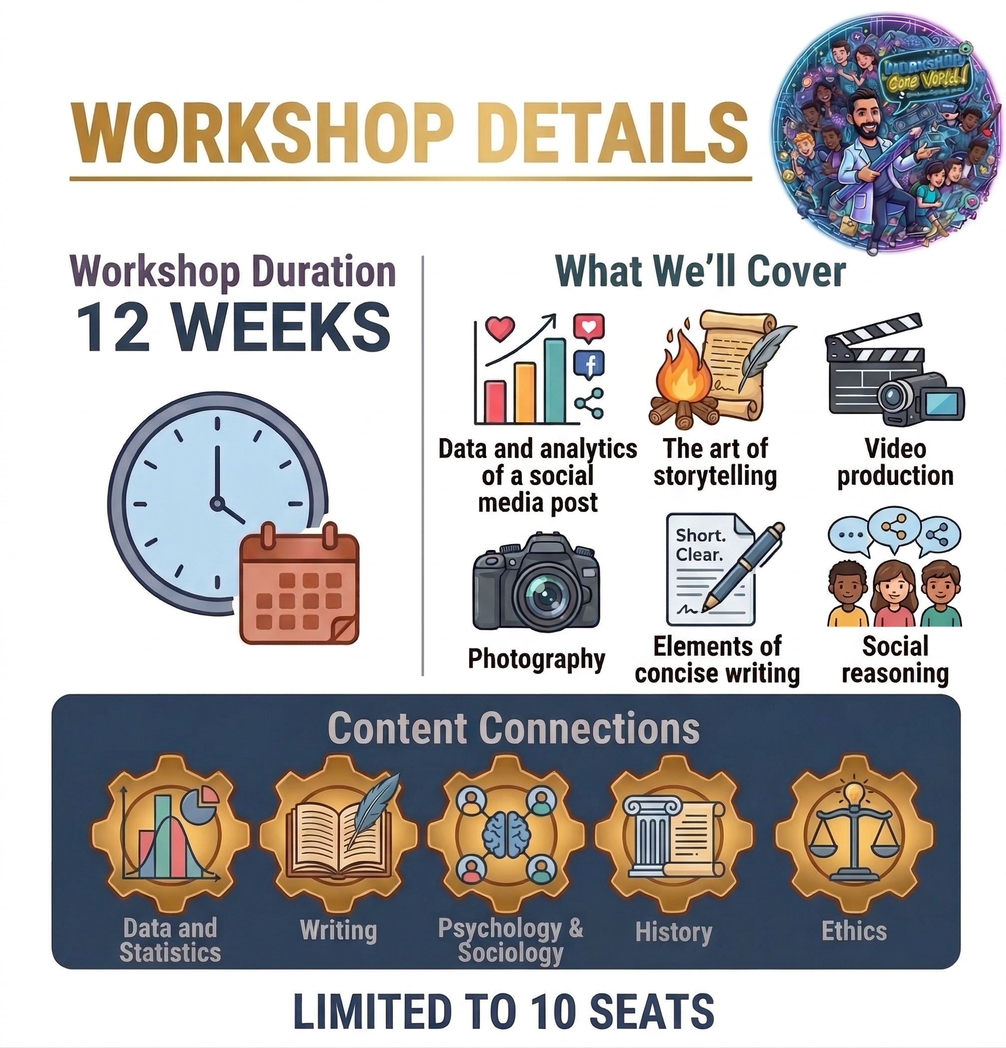 Workshop details poster showing a 12-week workshop with topics on data and analytics, storytelling, video production, photography, concise writing, and social reasoning, with content connections to data, writing, psychology, history, and ethics, limited to 10 seats.