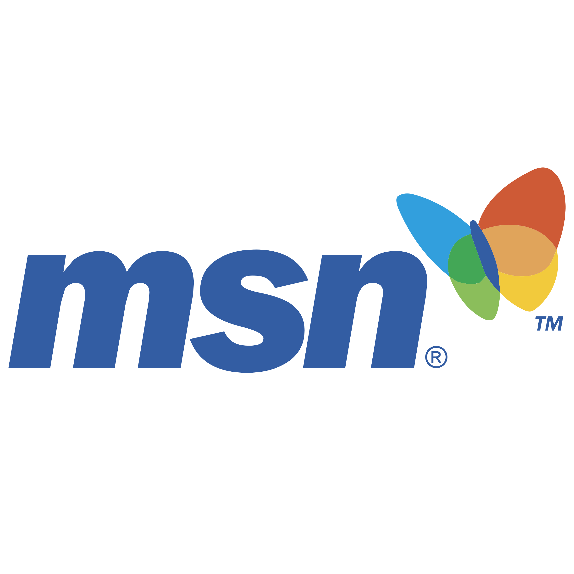 MSN.com - DistributePR.agency