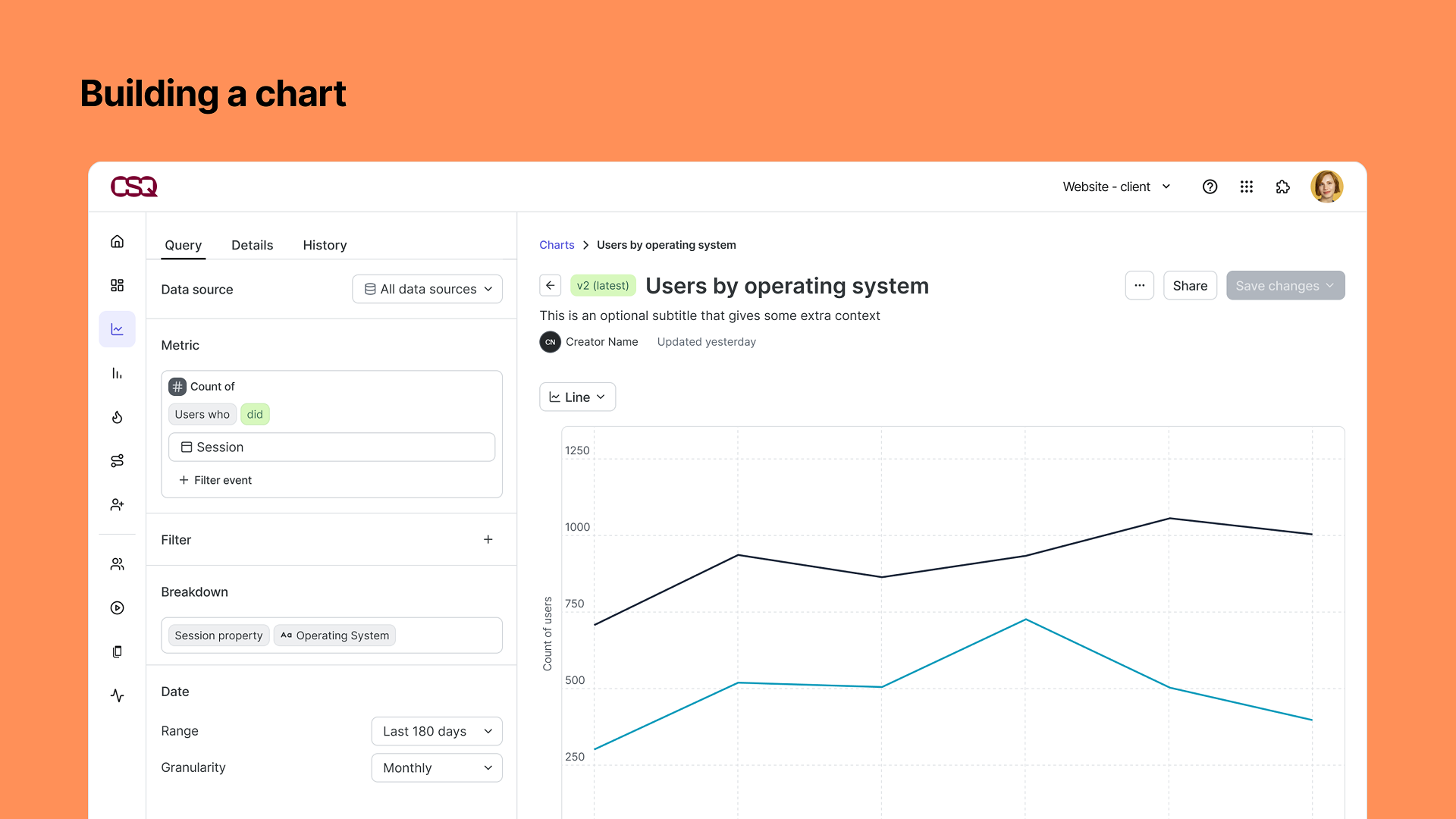 Screenshot of a data visualization tool showing a line chart titled 'Users by Operating System' with black, gray, and blue lines representing user counts across different operating systems. The interface includes options for data source, metric, filter, and date range on the left panel, and a user profile icon in the top right corner.