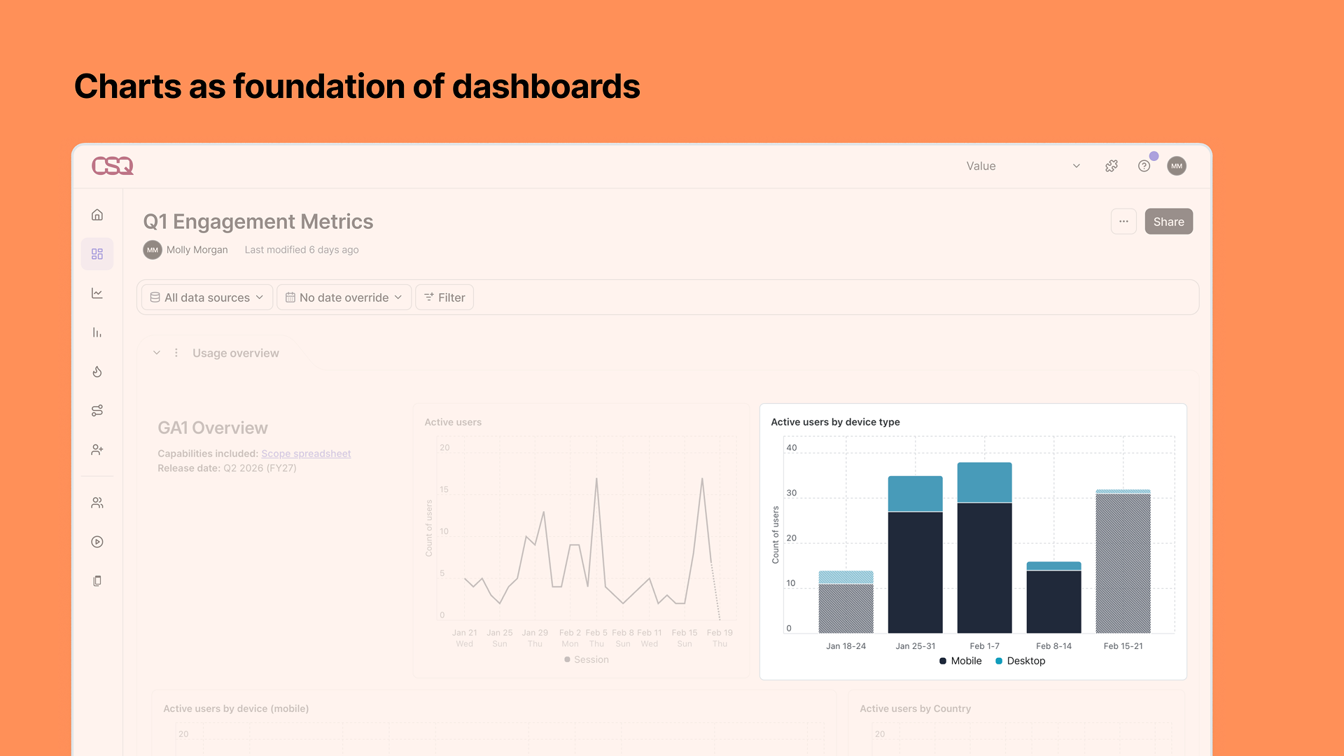 Screenshot of a analytics dashboard with a title "Q1 Engagement Metrics" and various charts showing data trends, with a sidebar menu on the left and a share button on the top right.
