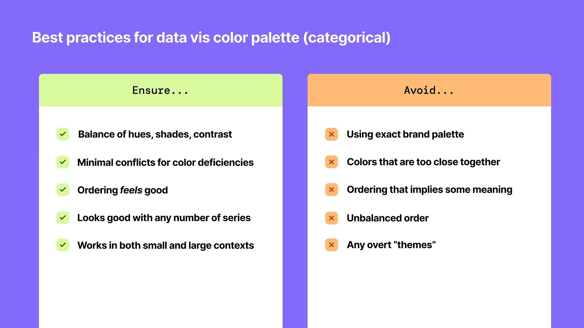 A infographic titled 'Best practices for data visualization color palette (categorical)'. The infographic has two columns, green on the left labeled 'Ensure...' and orange on the right labeled 'Avoid...'. The left column lists five points with green checkmarks: balancing hues, shades, contrast; minimal conflicts for color deficiencies; ordering feels good; looks good with any number of series; works in both small and large contexts. The right column lists five points with orange crosses: using exact brand palette; colors that are too close together; ordering that implies some meaning; unbalanced order; any overt themes.