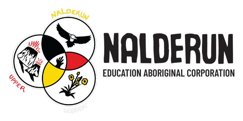 Nalderun Education Aboriginal Corporation