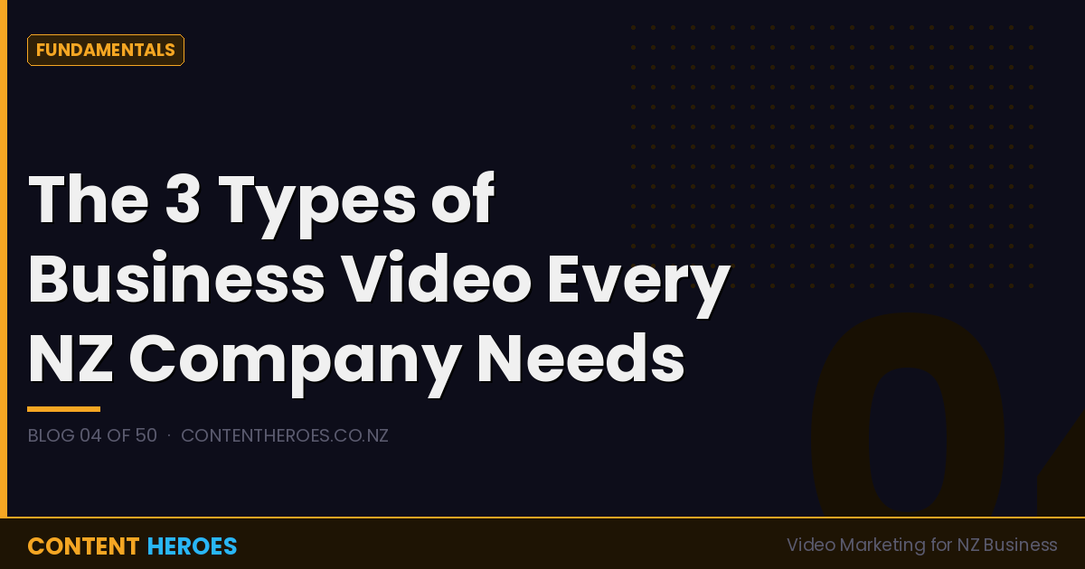 The 3 Types of Business Video Every NZ Company Needs (And Why You Need All Three)