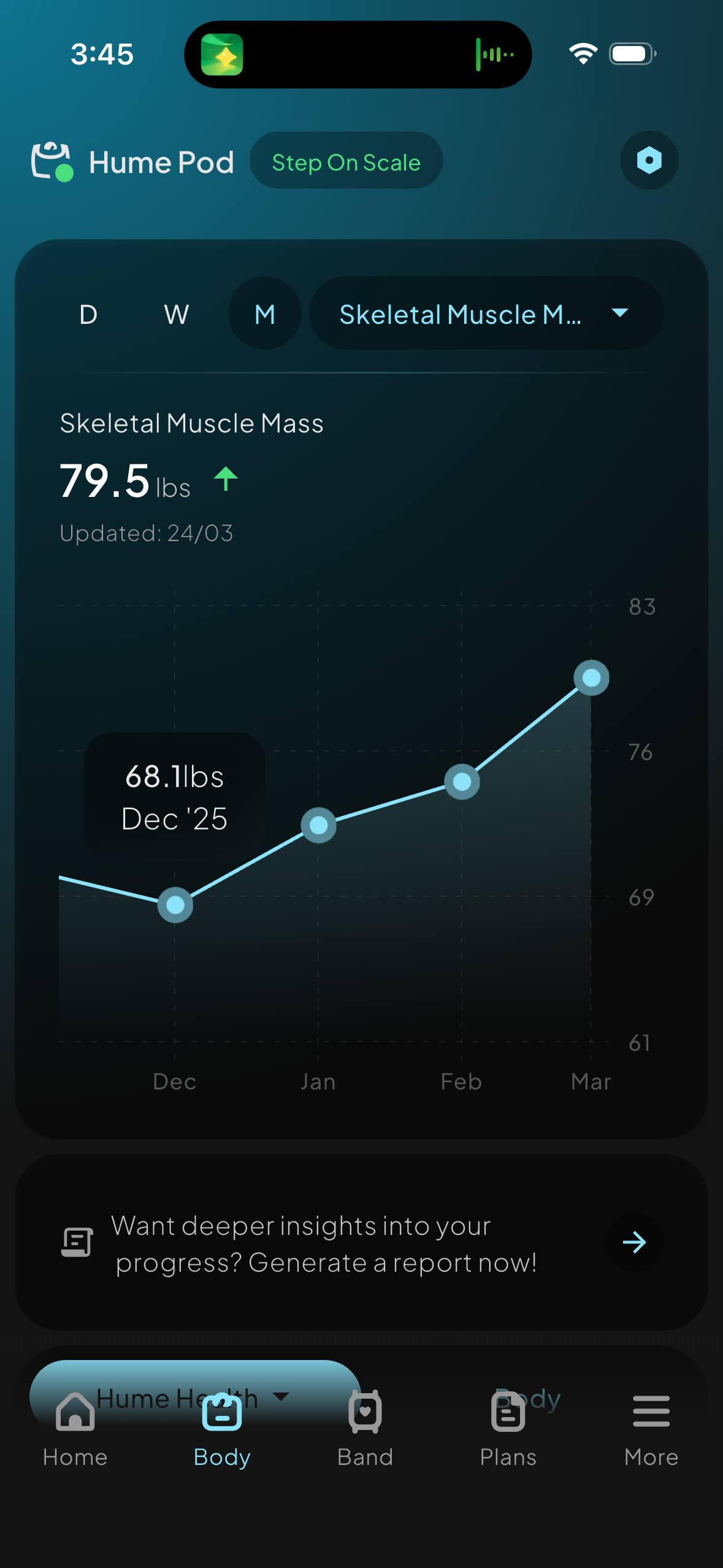 A line graph from the Hume Pod app showing a significant upward trend in skeletal muscle mass over 90 days. The data points show a starting baseline of 68.1 lbs in late December 2025 and a peak of 79.5 lbs in late March 2026.