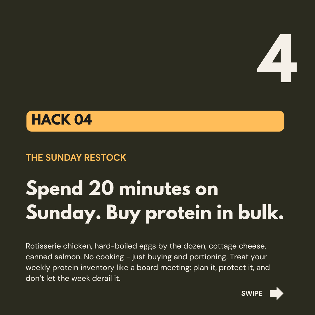 Hack four is to prep all the protein in the house on the weekends to be prepared for the week ahead