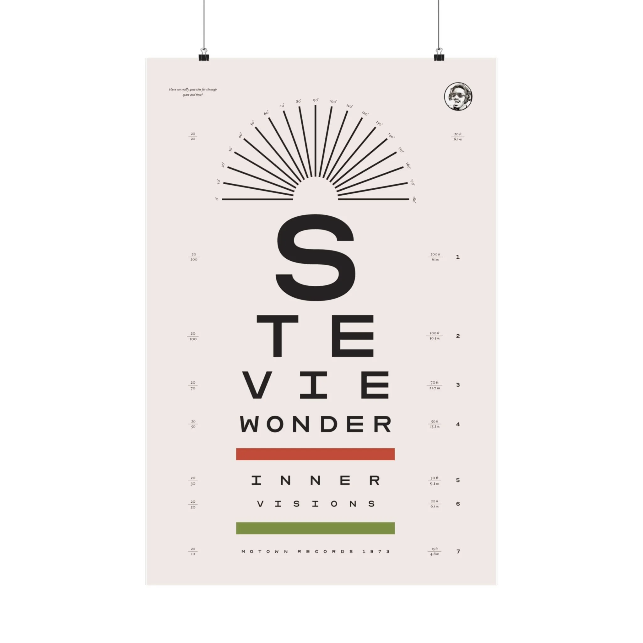 Innervision Chart Premium Matte Poster