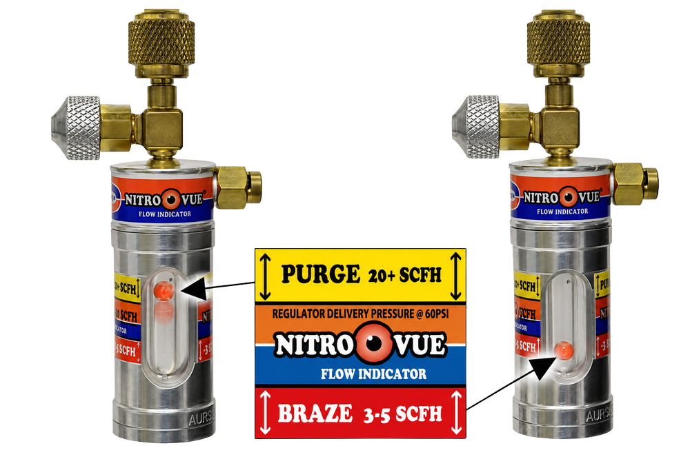 Uniweld NitroVue flow indicator showing purge and braze flow markings