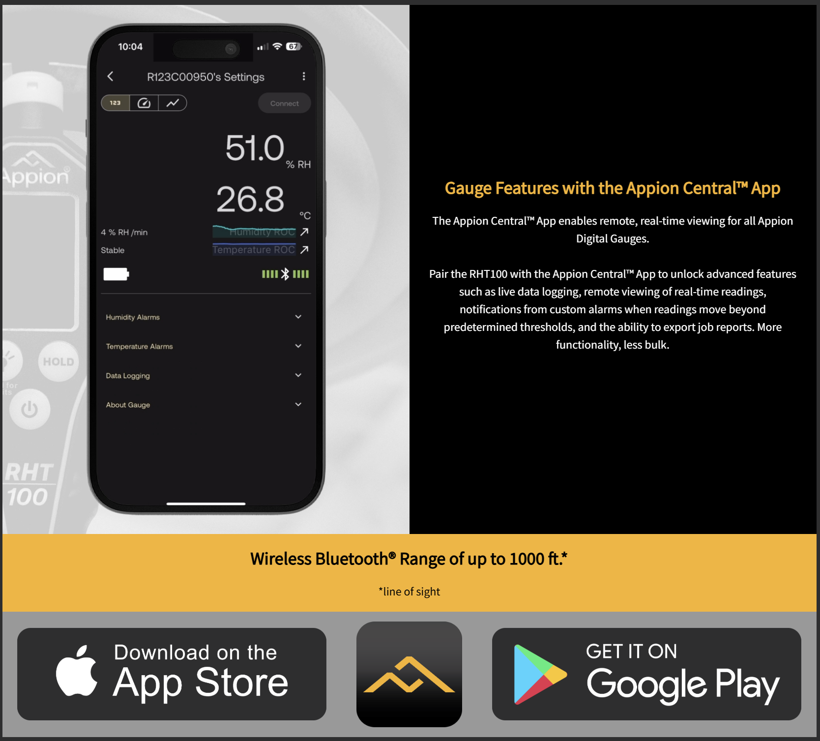 Smartphone displaying Appion Central app with temperature, humidity, and Bluetooth connection details; infographic about gauge features, wireless range, and download options for App Store and Google Play.