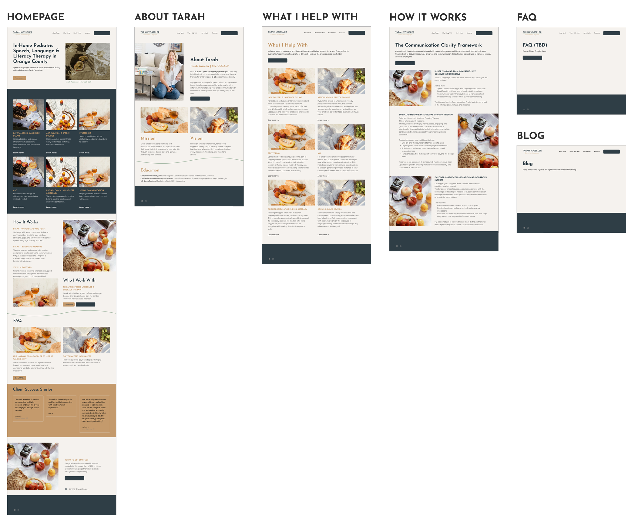 Screenshots of a website homepage, about page, services, how it works, FAQ, client stories, and blog sections, with images of food, a woman smiling, and text about pediatric speech and language therapy in Orange County.